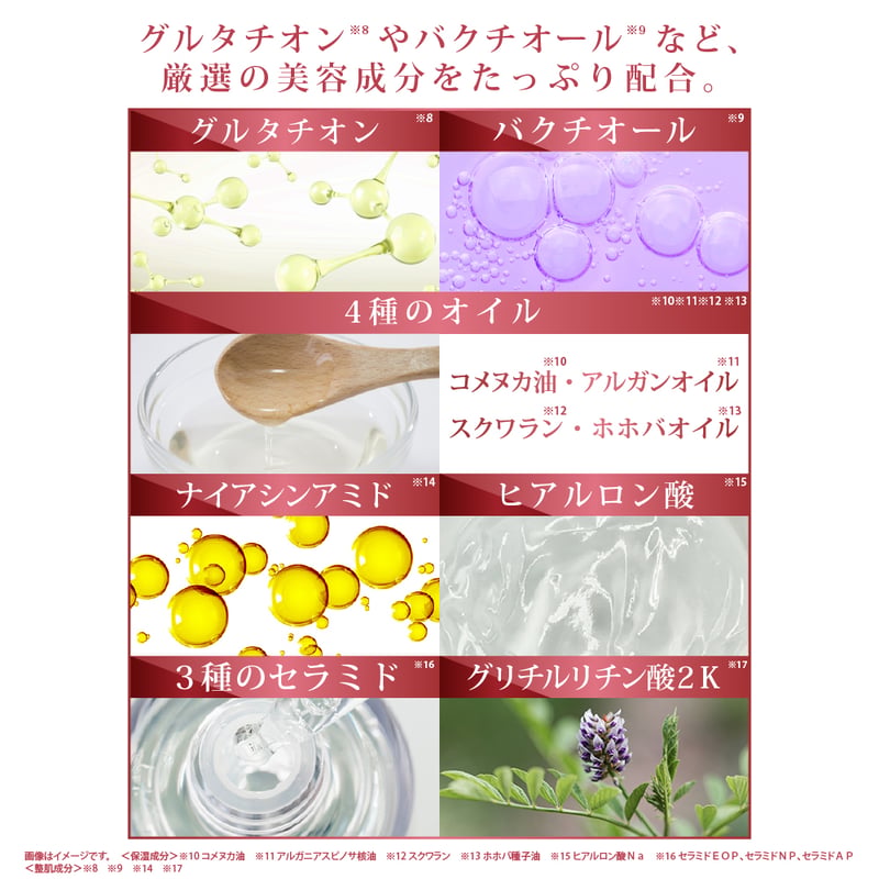 Re'senza プレミアム ENRICH PDRN オールインワンジェル 80g | コスメ