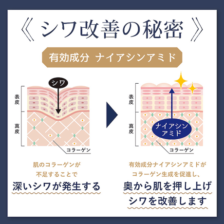 リセンザ 薬用シワ改善 美白 目元クリーム 30g｜ナイアシンアミド＆グリチルリチン酸２K 配合 低刺激 無添加 日本製