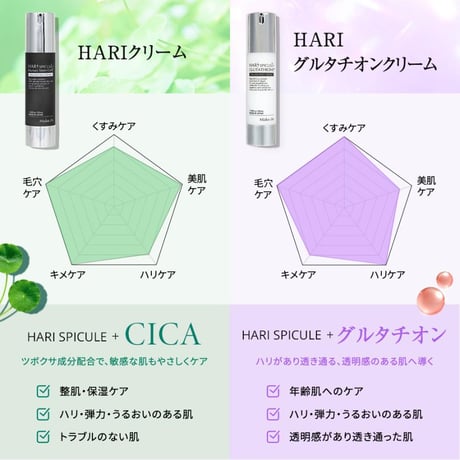 Make.iN HARI SPICULE+ フェイスクリーム マイクロニードル ハリ グルタチオン スピキュール 50g 日本製 保湿クリーム　バランシングクリーム