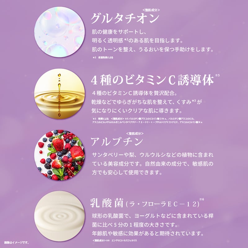 リセンザ Re'senza 3ステムセル＆エクソソーム プレミアムフェイス