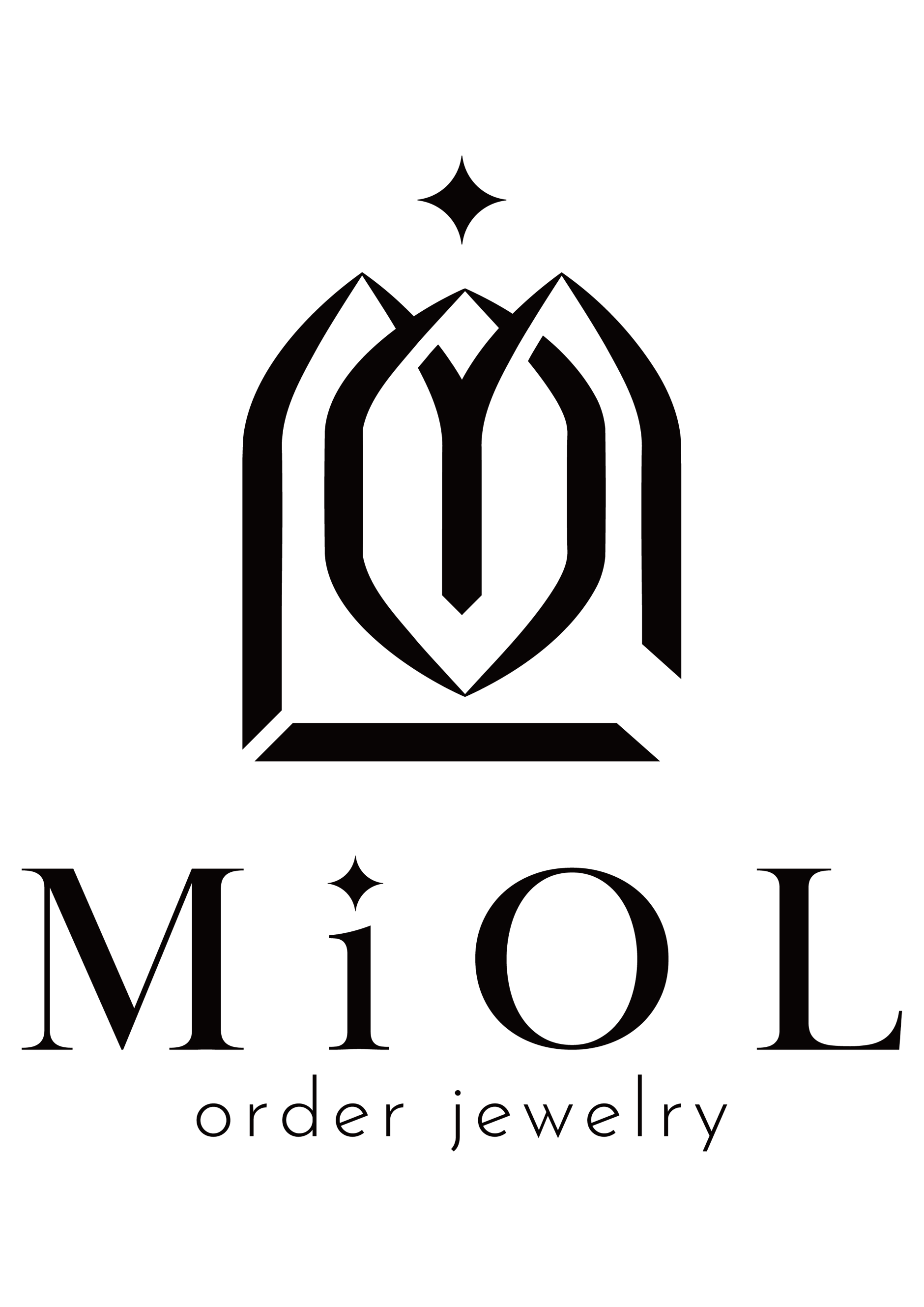 MiOL