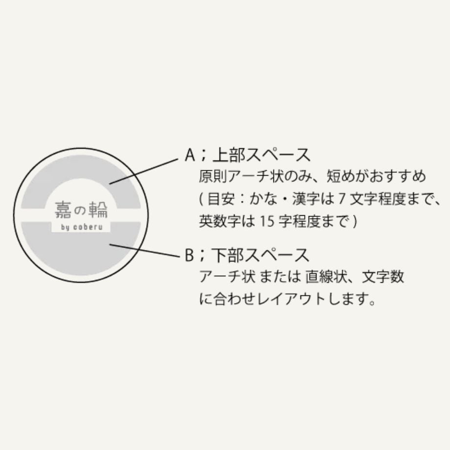 69c1f3a126a25c0001784182