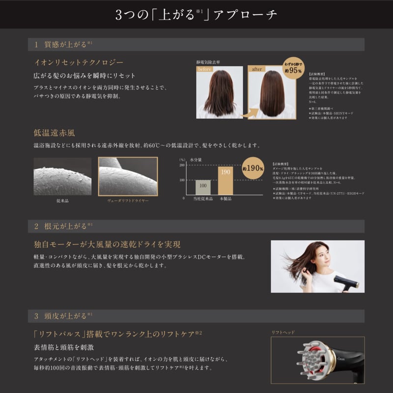 YA-MAN ヴェーダリフトドライヤー 乾かしながらリフトケア