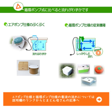 ホームハイポニカぷくぷくⅡ