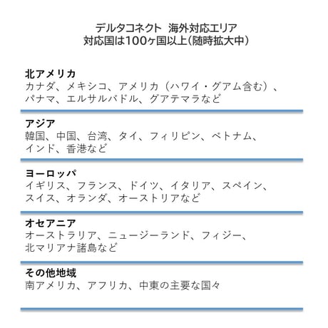 【デルタコネクト NA02】SIM不要・月額0円！フラッグシップWiFi《100GB/365日付き》