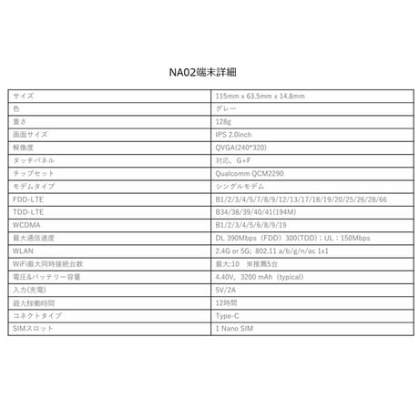 【デルタコネクト NA02】SIM不要・月額0円！フラッグシップWiFi《100GB/365日付き》