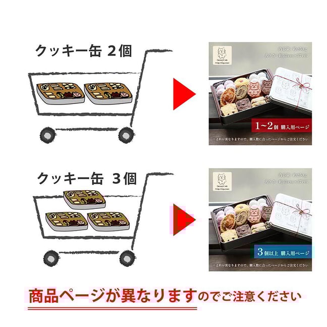 mogu mogu oven × Dessert lab