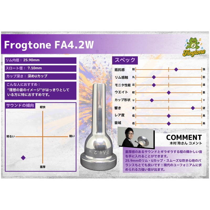 Frogtone 太管ユーフォニアム用マウスピース FA4.2W | Frogtone