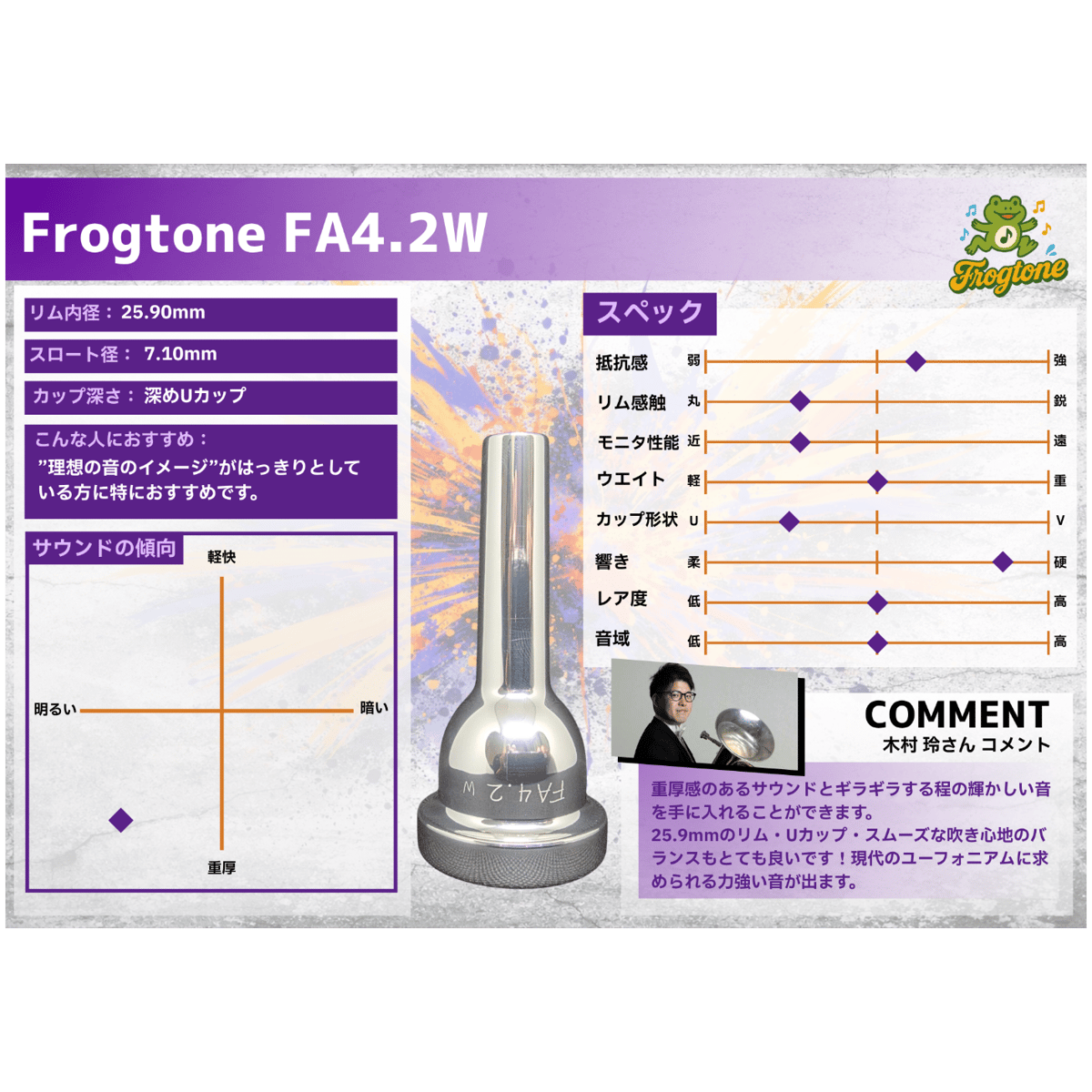 Frogtone 太管ユーフォニアム用マウスピース FA4.2W | Frogtone