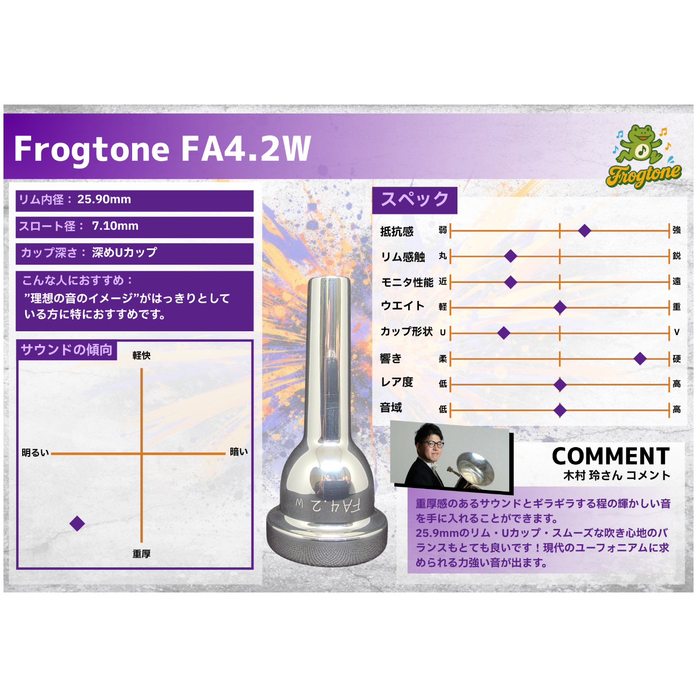 Frogtone 太管ユーフォニアム用マウスピース FA4.2W | Frogtone