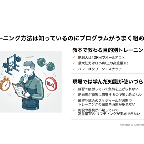 適応と刺激から見直す筋力トレーニングのプログラムデザイン（スライドPDF付き）