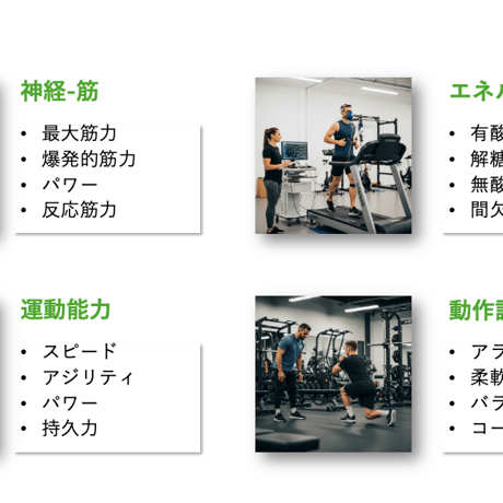 トレーニングプラン立案のための「ニーズ分析実践ガイド」