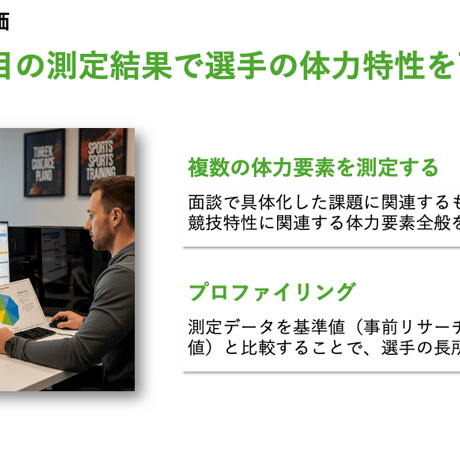 トレーニングプラン立案のための「ニーズ分析実践ガイド」