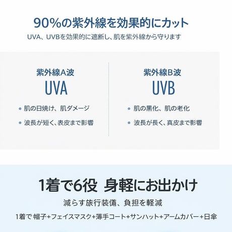 c21 2026秋新作 ブルゾン メンズ ゴルフウェア 長袖 軽量 薄手 ジャケット アウター 防風 秋冬 大きいサイズ M-4L