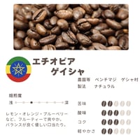 エチオピア　ゲイシャ