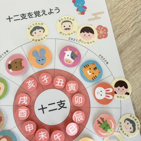 ものしり博士【十二支】