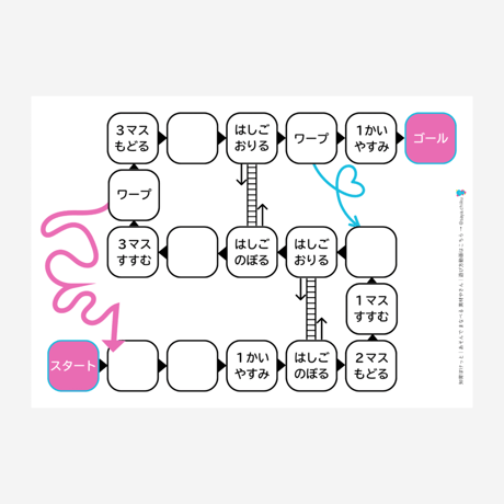 サイコロ遊び | エンドレスすごろく
