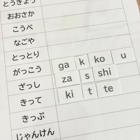 英語入門 | ローマ字