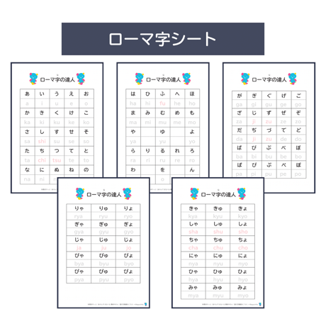 英語入門 | ローマ字