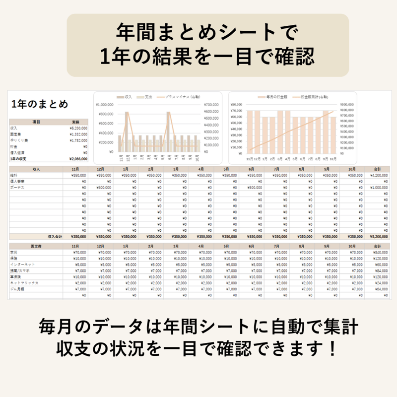 かんたん家計簿 (ベージュ)│いつでもスタートOK！自動分類＆集計