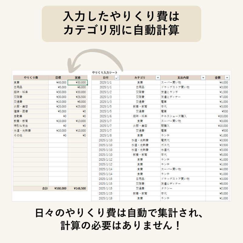 かんたん家計簿 (ベージュ)│いつでもスタートOK！自動分類＆集計