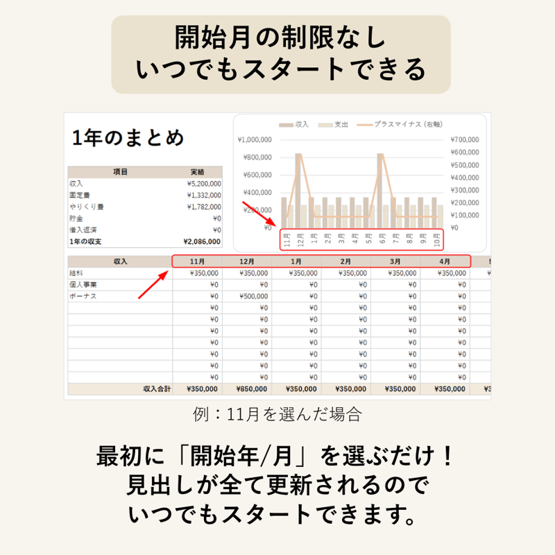 かんたん家計簿 (ベージュ)│いつでもスタートOK！自動分類＆集計