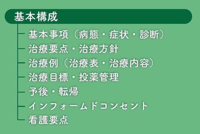 犬と猫の総合診療 最新治療コンセプト2026