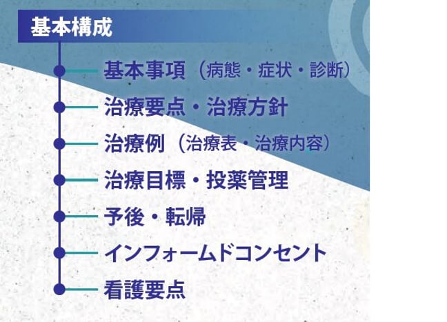 犬と猫の総合診療 最新治療コンセプト2026