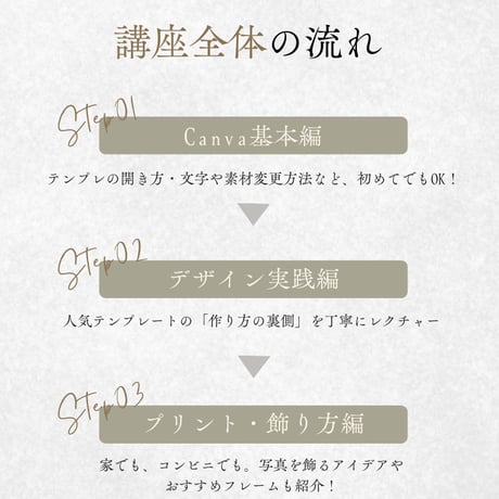おうちアートギャラリー講座