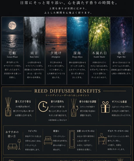 【詰め替え】ディフューザーオイル 200ml