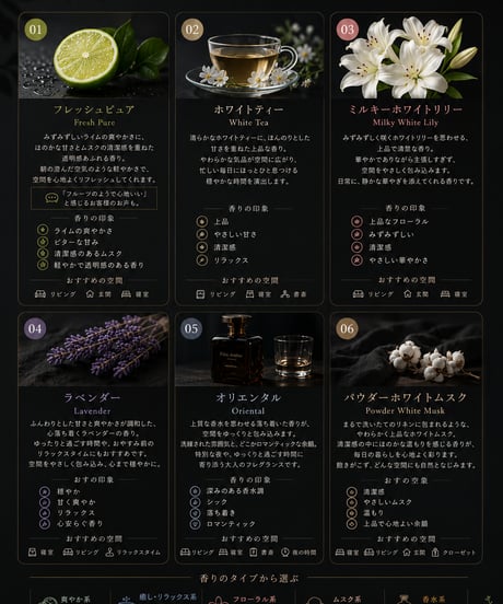 【詰め替え】ディフューザーオイル 200ml