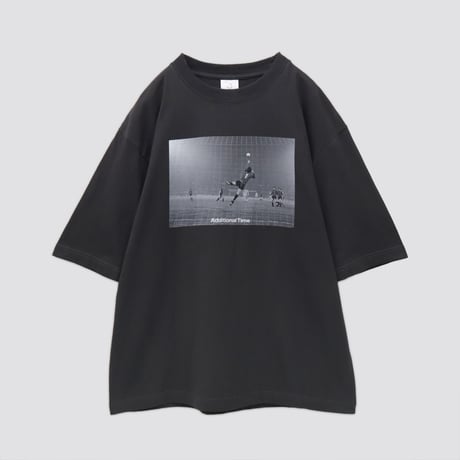 Football Archive Collection by Additional Time