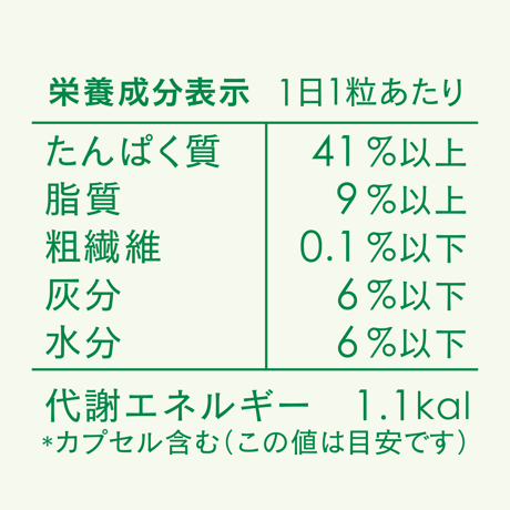VITALAND Joint＋（犬猫用サプリメント）※2026年7月より販売開始