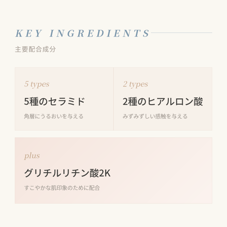 【8月17日発売】　キママ　マイルドローション 150mL