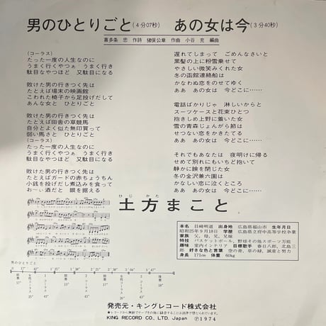 土方まこと/ 男のひとりごと