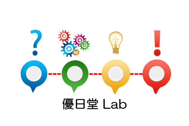 優日堂Lab