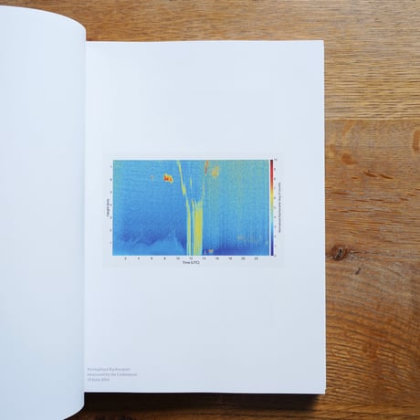 Terri Weifenbach  Cloud Physics