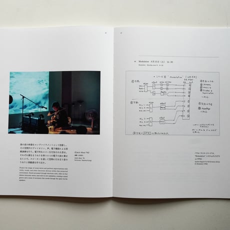 小杉武久 - 音の世界　新しい夏1996 Takehisa Kosugi: The World of Sound New Summer 1996