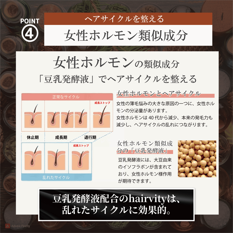 へアビティ】 薬用育毛エッセンスアクティブ100 女性用 育毛剤 医薬部