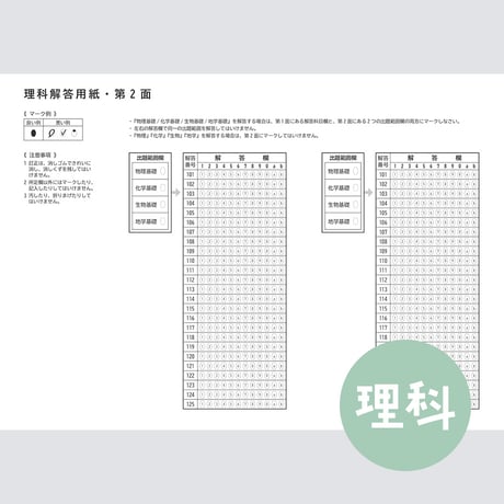 【理科】共通テスト対策マークシートPDF （過去問・模試用）