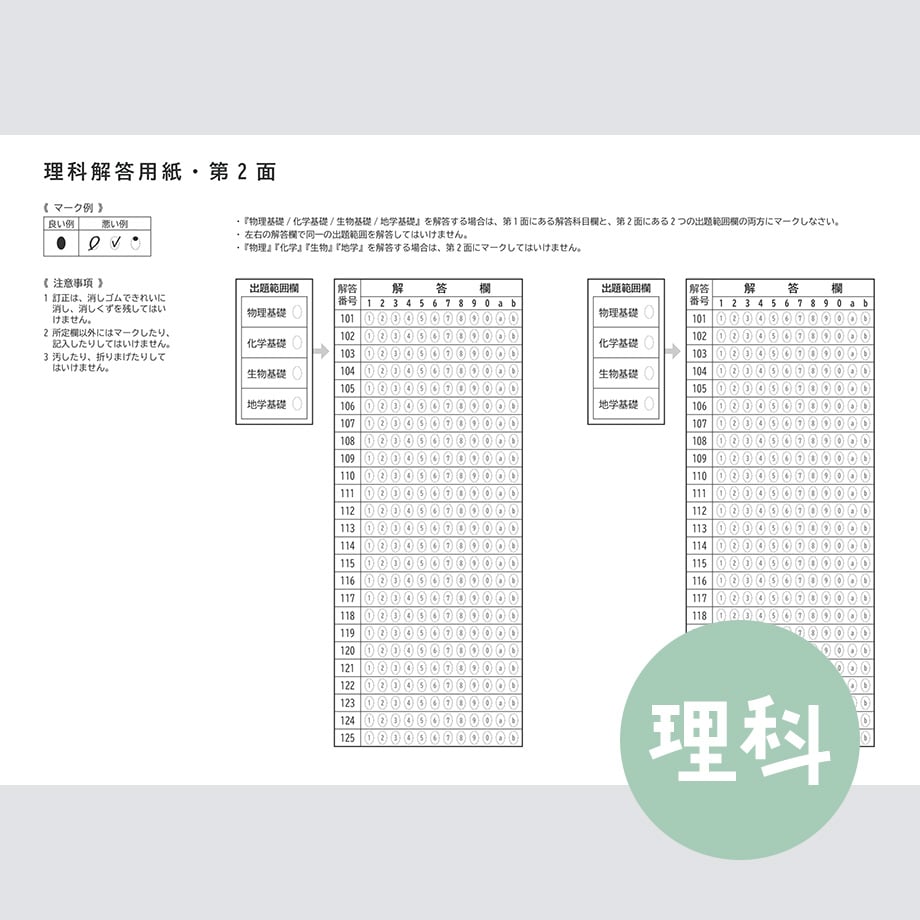 物理 (マークシート20日完成) 理科】共通テスト対策マークシートPDF （過去問・模試用） | Marksheet Lab