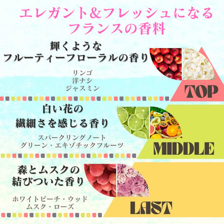 BI∞POOL~スイマーから生まれたヘアセラム~5本