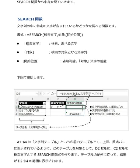 アナタを後押しする工番別に経費精算書を集計する Excelデータベースのしくみ（Excel 2021、Microsoft 365 Excel）