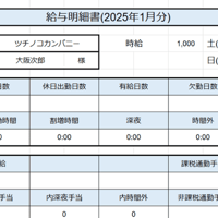 【制限解除版】勤怠管理・給与計算シート