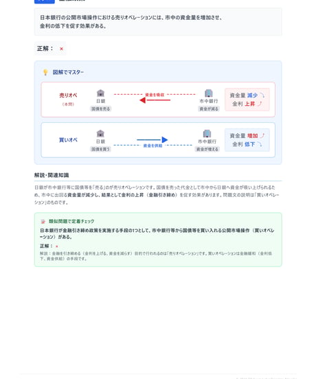 3級FP技能検定（学科試験）2026年5月公表　詳細解説レポート