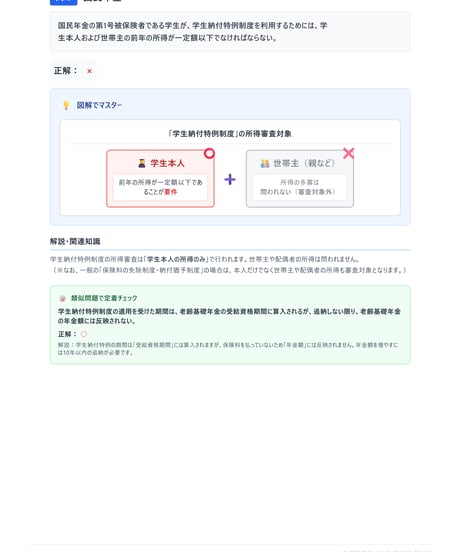 3級FP技能検定（学科試験）2025年5月~2026年5月　直近CBT2回分　詳細解説レポート