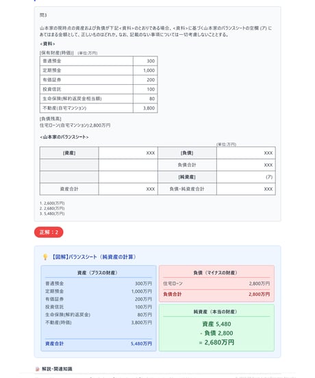 3級FP技能検定（実技試験）日本FP協会（資産設計提案業務）　2026年5月公表　詳細解説レポート