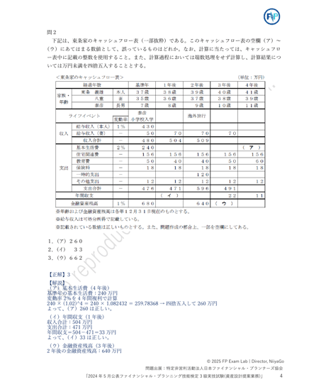 3級FP技能検定（実技試験）日本FP協会（資産設計提案業務）　2024年5月公表　詳細解説レポート