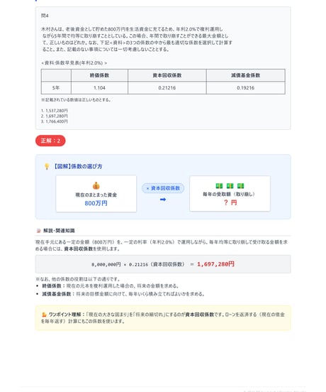 3級FP技能検定（実技試験）日本FP協会（資産設計提案業務）　2026年5月公表　詳細解説レポート