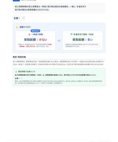 3級FP技能検定（学科試験）2025年5月~2026年5月　直近CBT2回分　詳細解説レポート